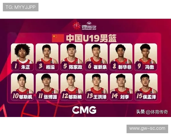 中国U19男篮首战加拿大 朱正张博源领衔12人大名单引期待