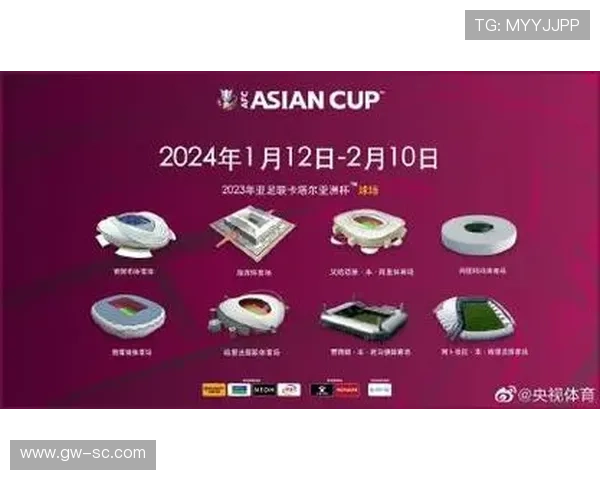 国际篮联官宣2027年世界杯晋级规则 抽签仪式定于5月13日在多哈举行